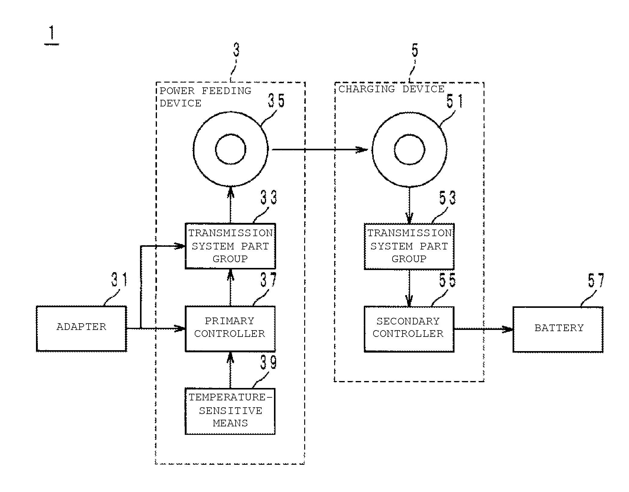 Power feeding device and power receiving device for contactless power transmission