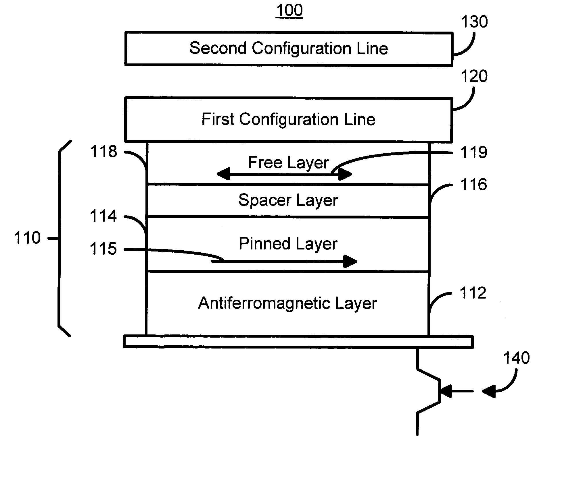Re-configurable logic elements using heat assisted magnetic tunneling elements