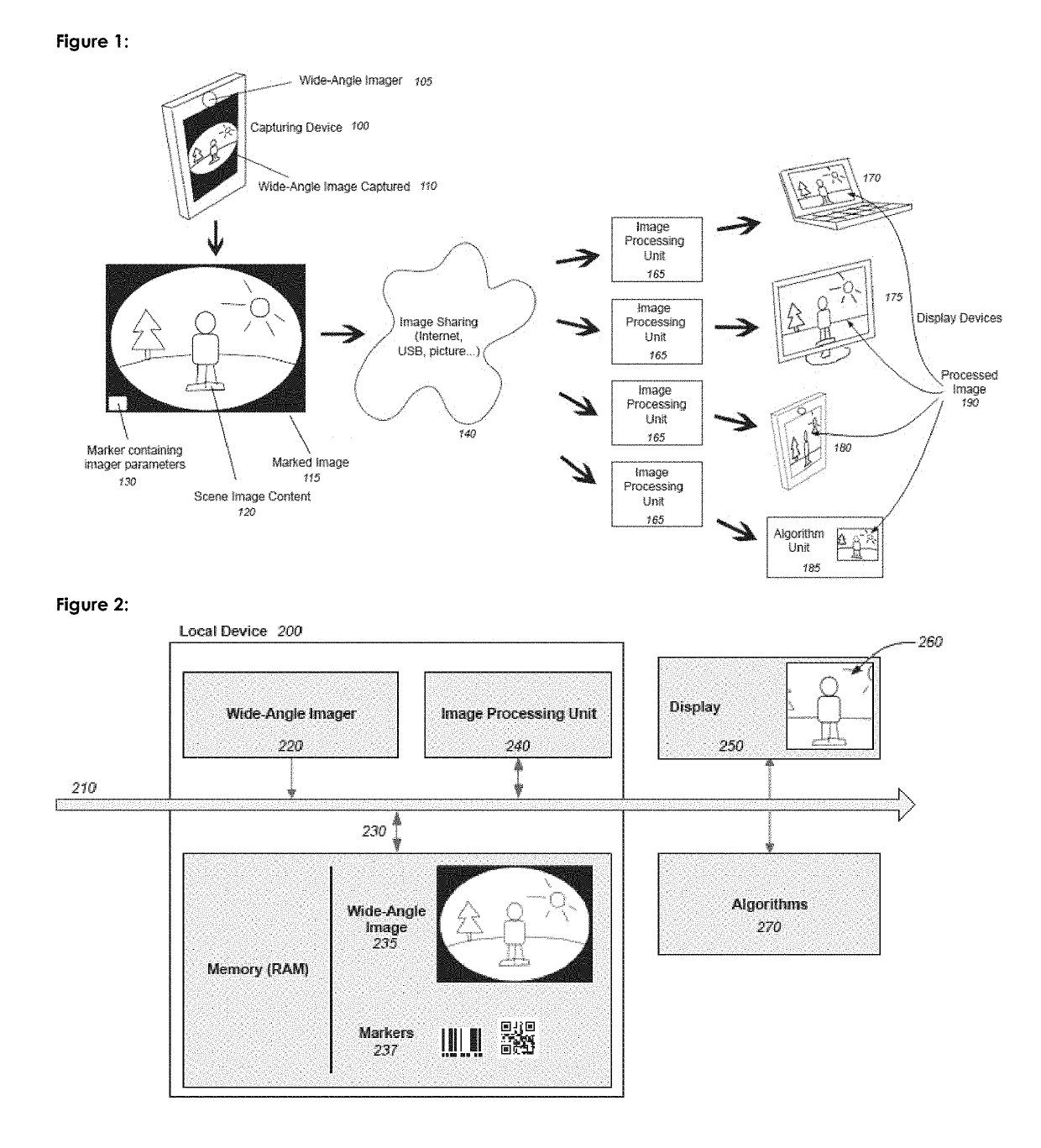 Automated definition of system behavior or user experience by recording, sharing, and processing information associated with wide-angle image