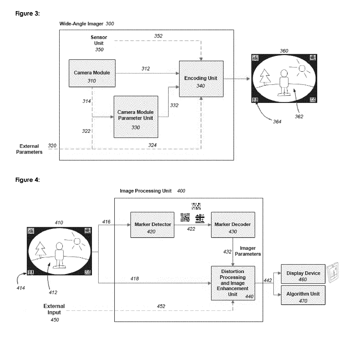 Automated definition of system behavior or user experience by recording, sharing, and processing information associated with wide-angle image