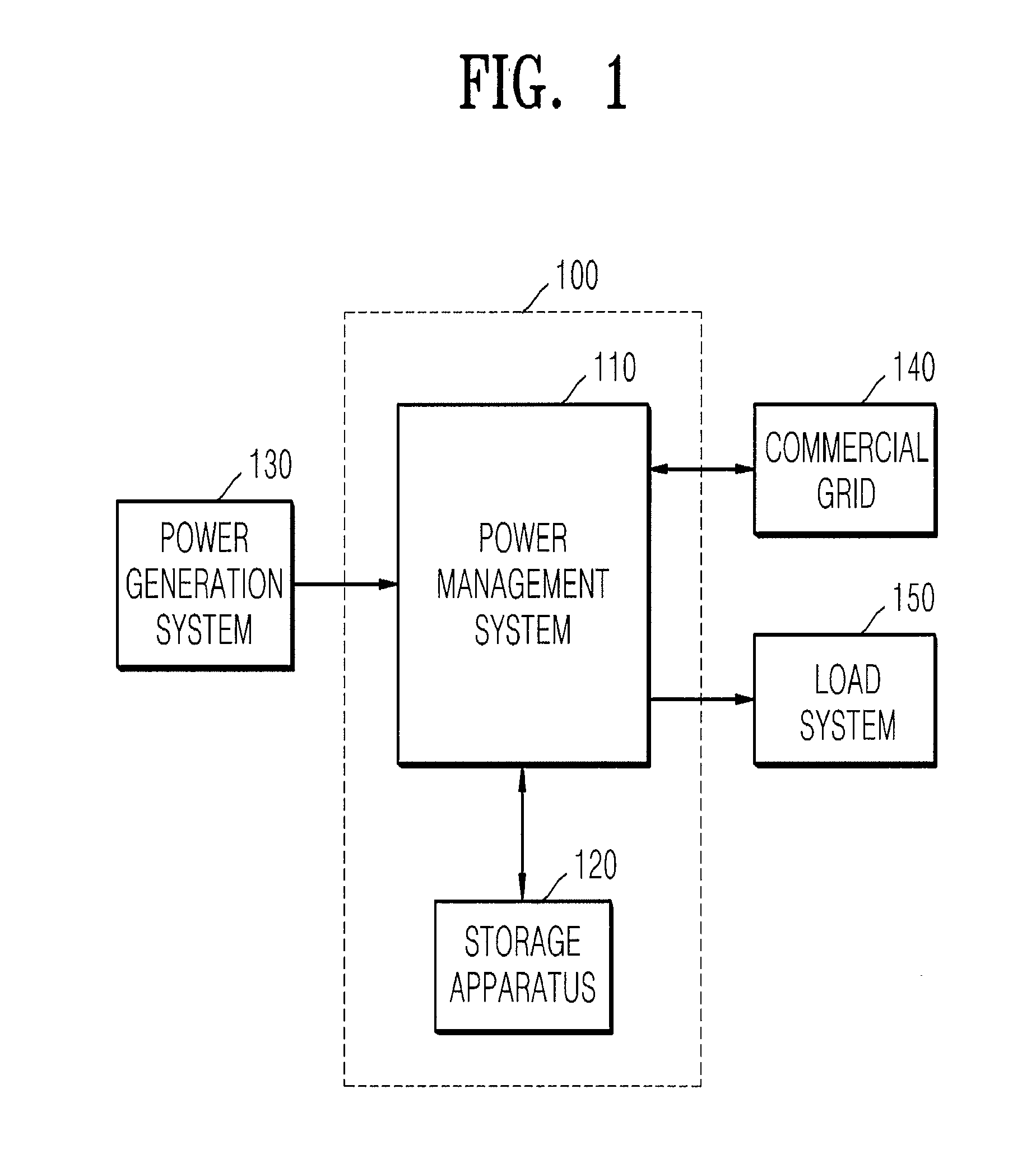 Grid-connected power storage system and method for controlling grid-connected power storage system