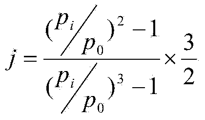 Method for testing surface free energy of graphene by using inverse gas chromatographic method