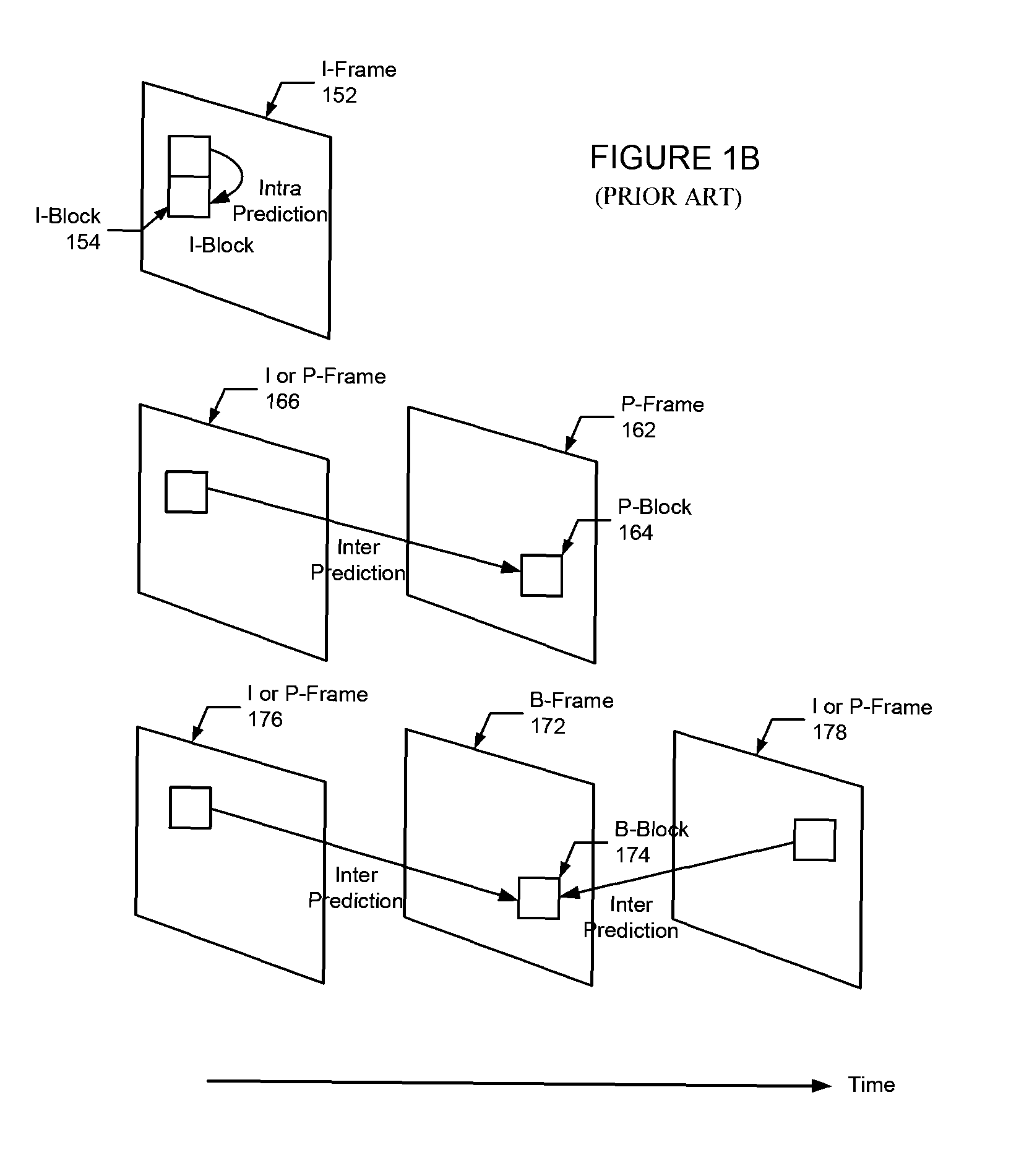 Method and system for transcoding based robust streaming of compressed video