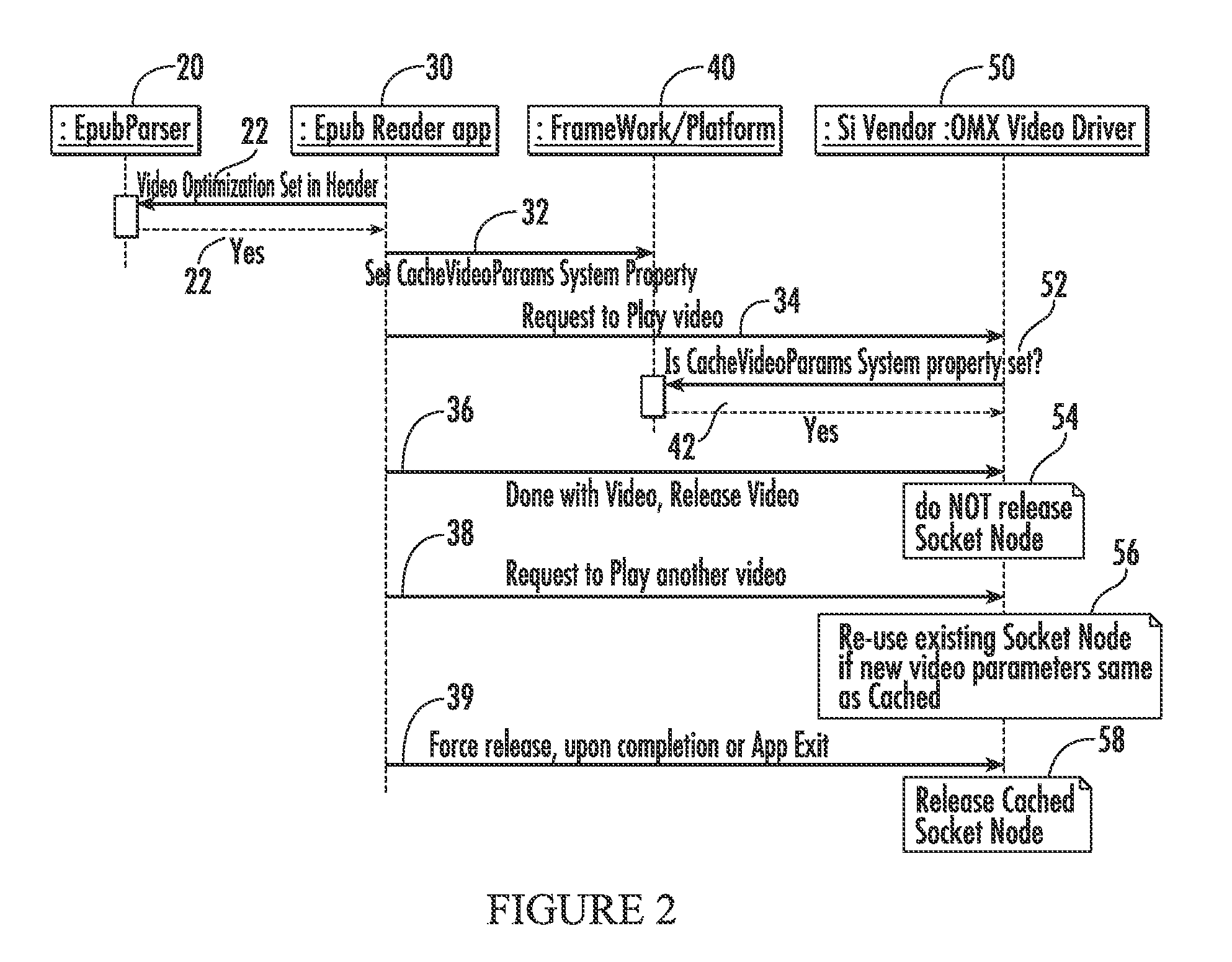 System and method for enabling execution of video files by readers of electronic publications