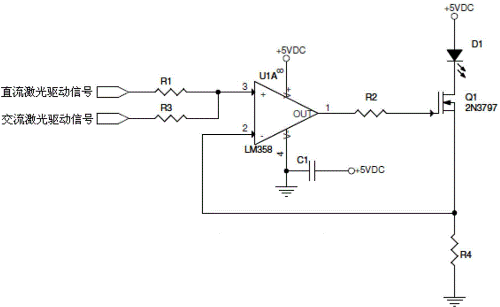 Multi-wavelength laser modulation one-dimensional bar code reader and implementing mode thereof