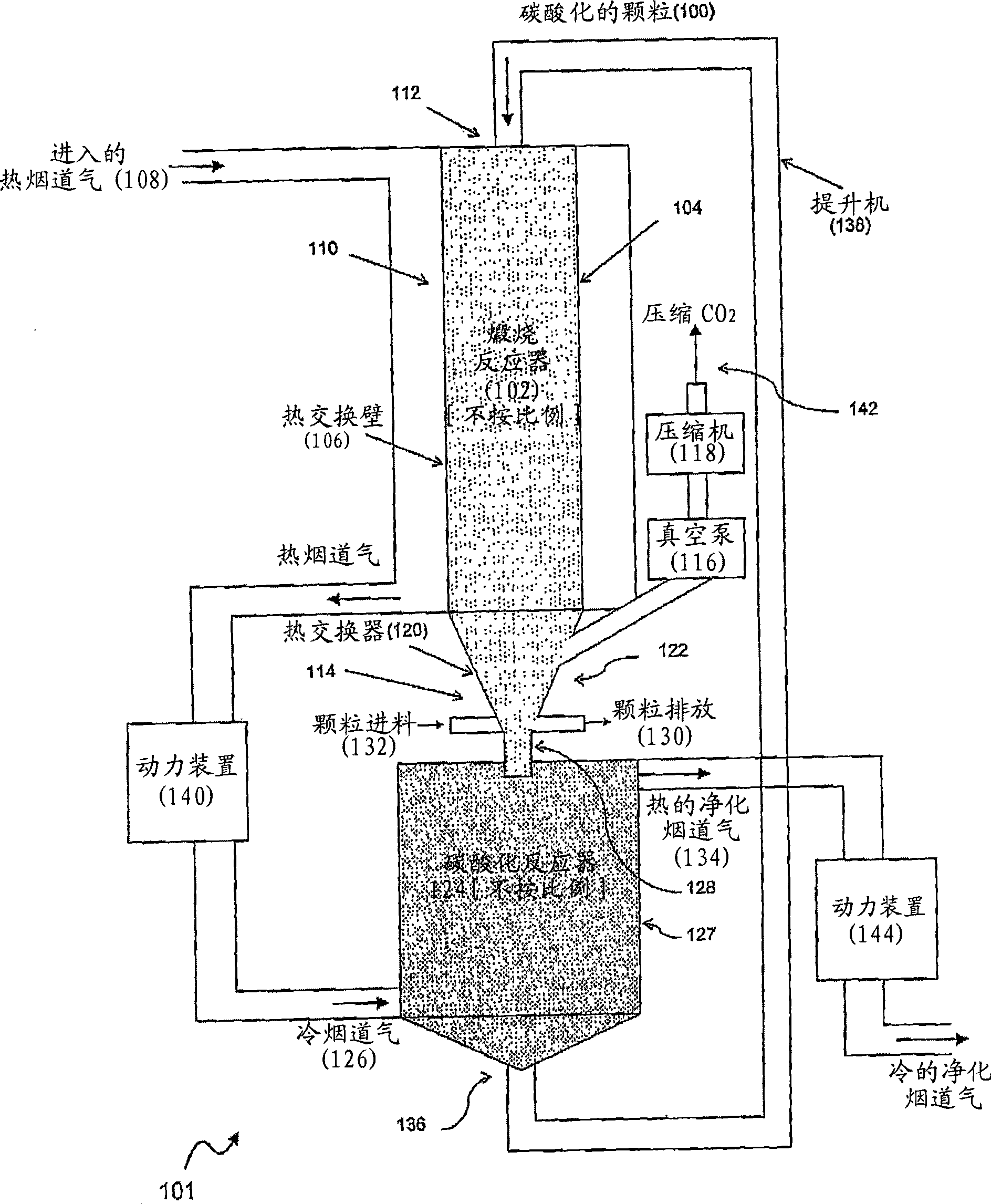 System and method for calcination/carbonation cycle processing
