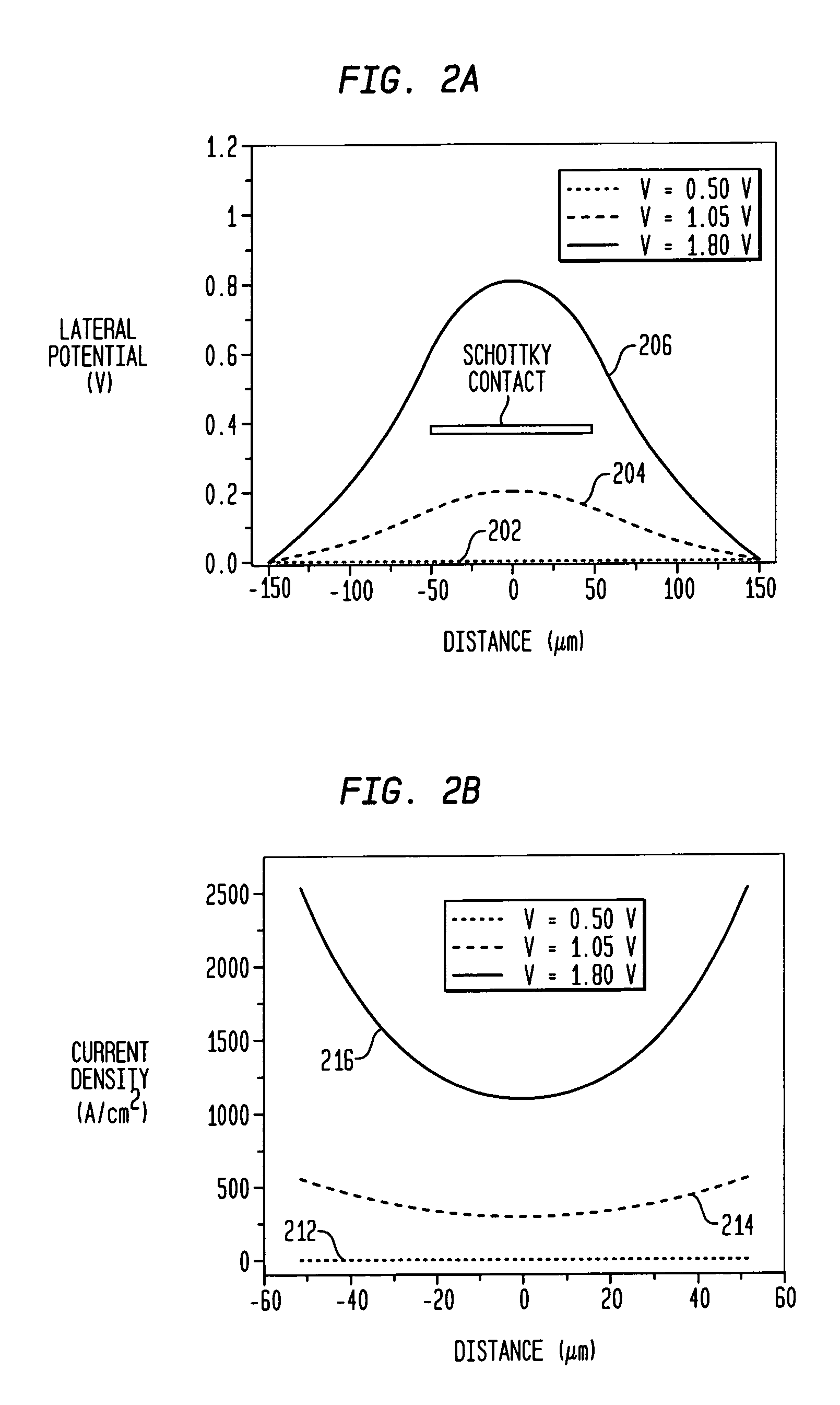 Lateral conduction Schottky diode with plural mesas