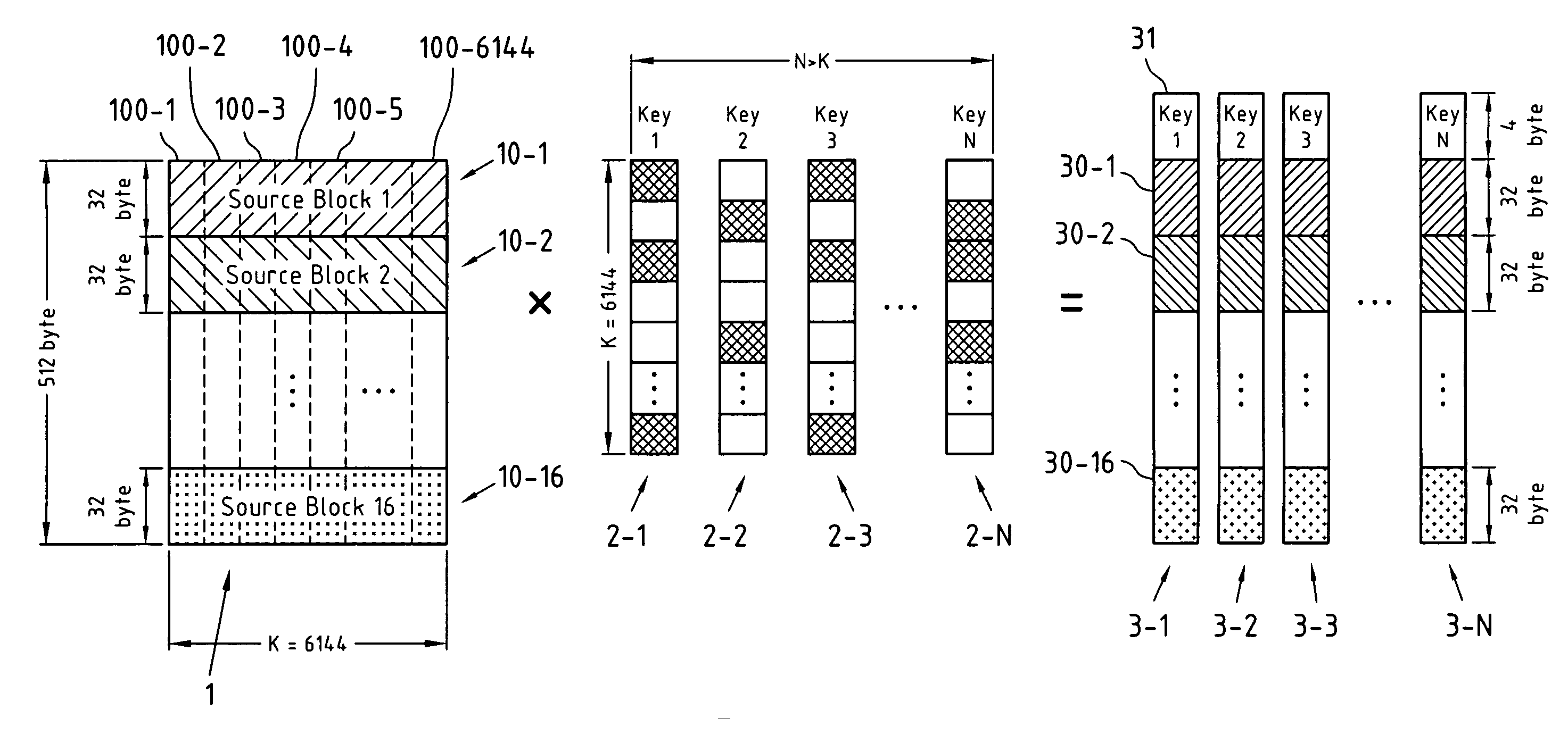 Point-to-point repair request mechanism for point-to-multipoint transmission systems