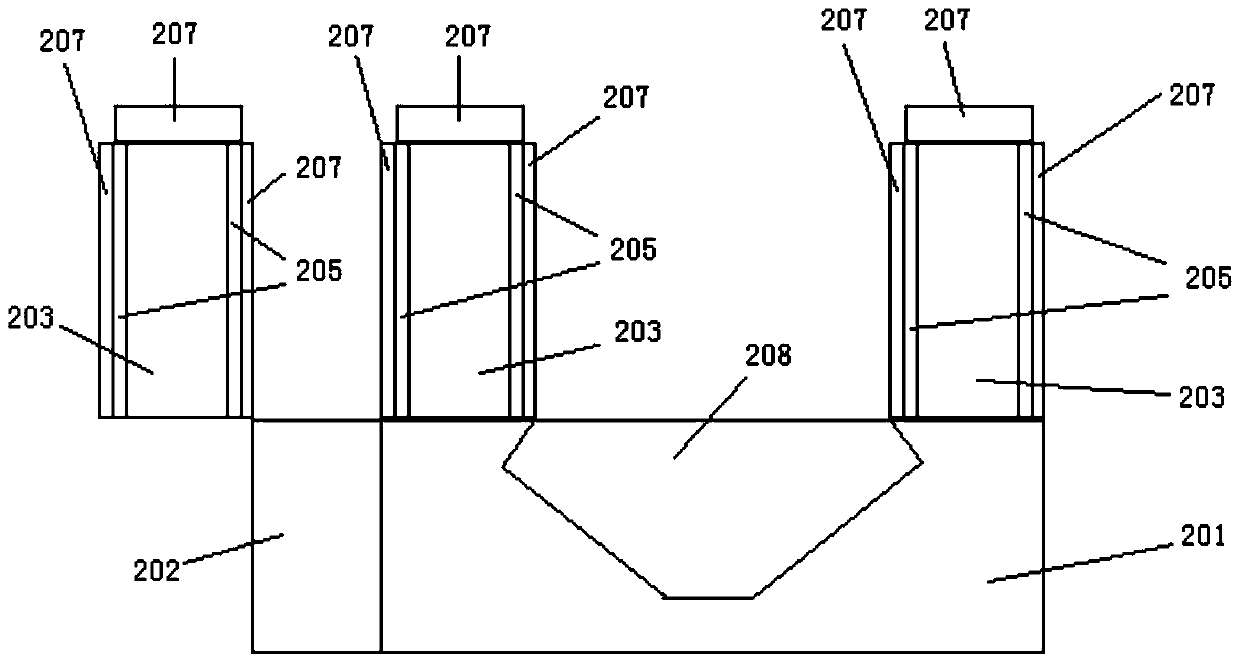 Method for forming embedded silicon germanium source/drain structure