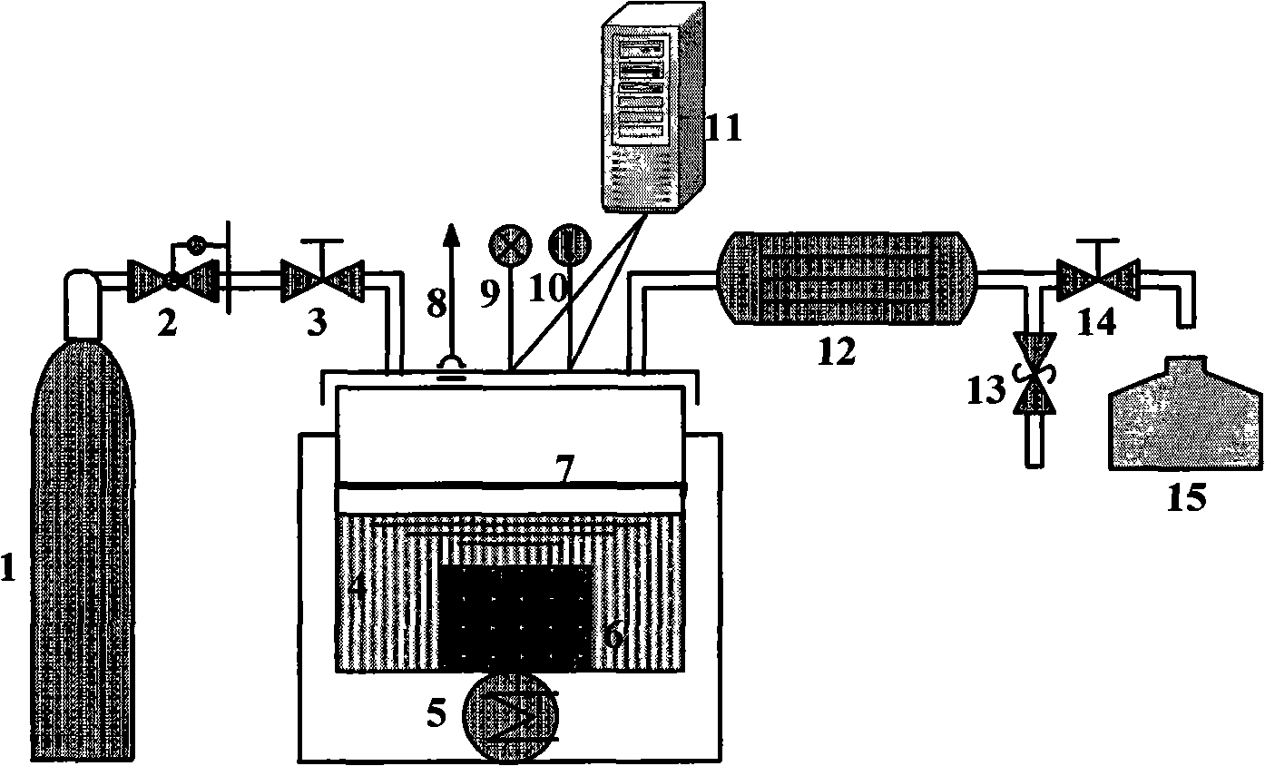 Method for restraining thermal oxidation coking and deposition of aviation fuel RP-3
