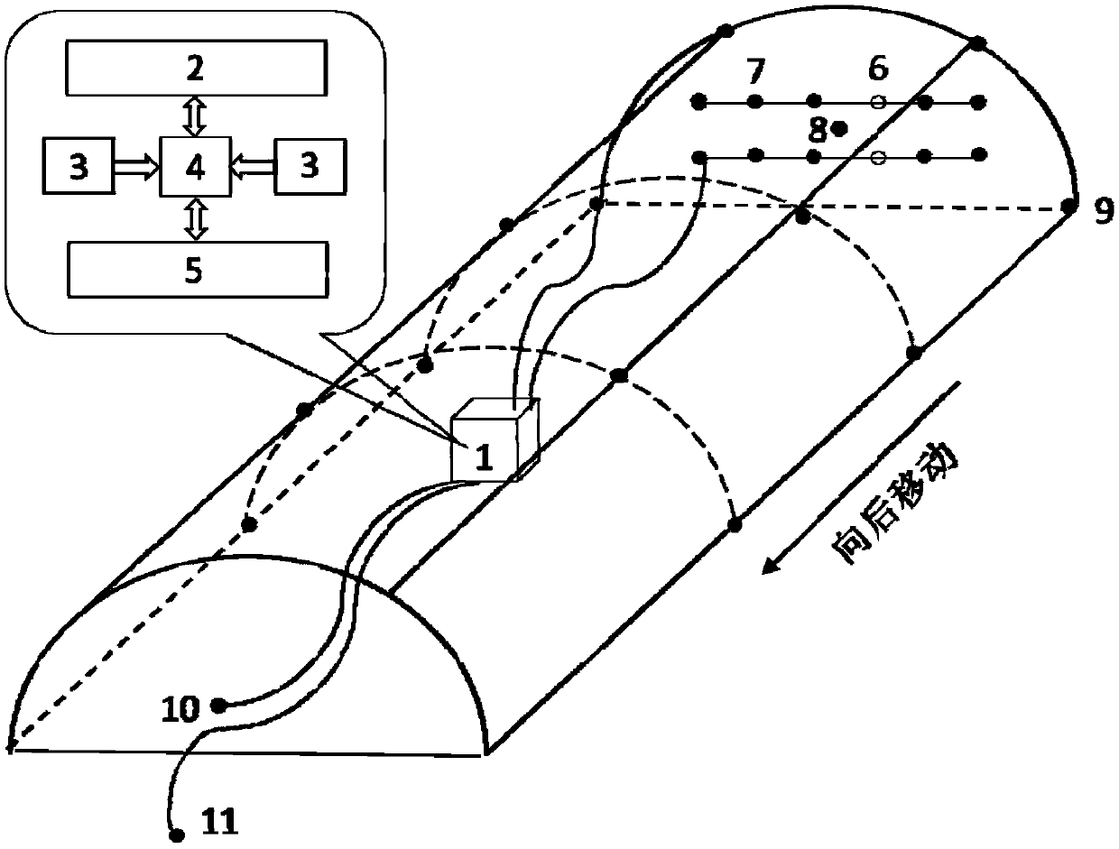 Tunnel focused sounding type three-dimensional induced polarization advanced detection instrument system