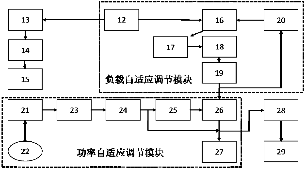 Tunnel focused sounding type three-dimensional induced polarization advanced detection instrument system