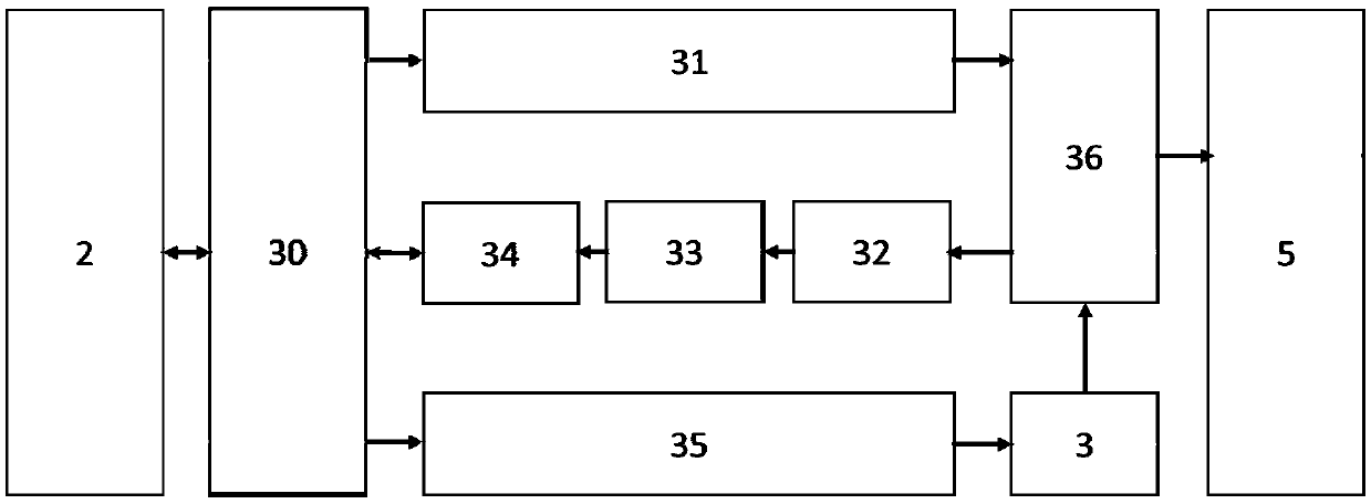 Tunnel focused sounding type three-dimensional induced polarization advanced detection instrument system