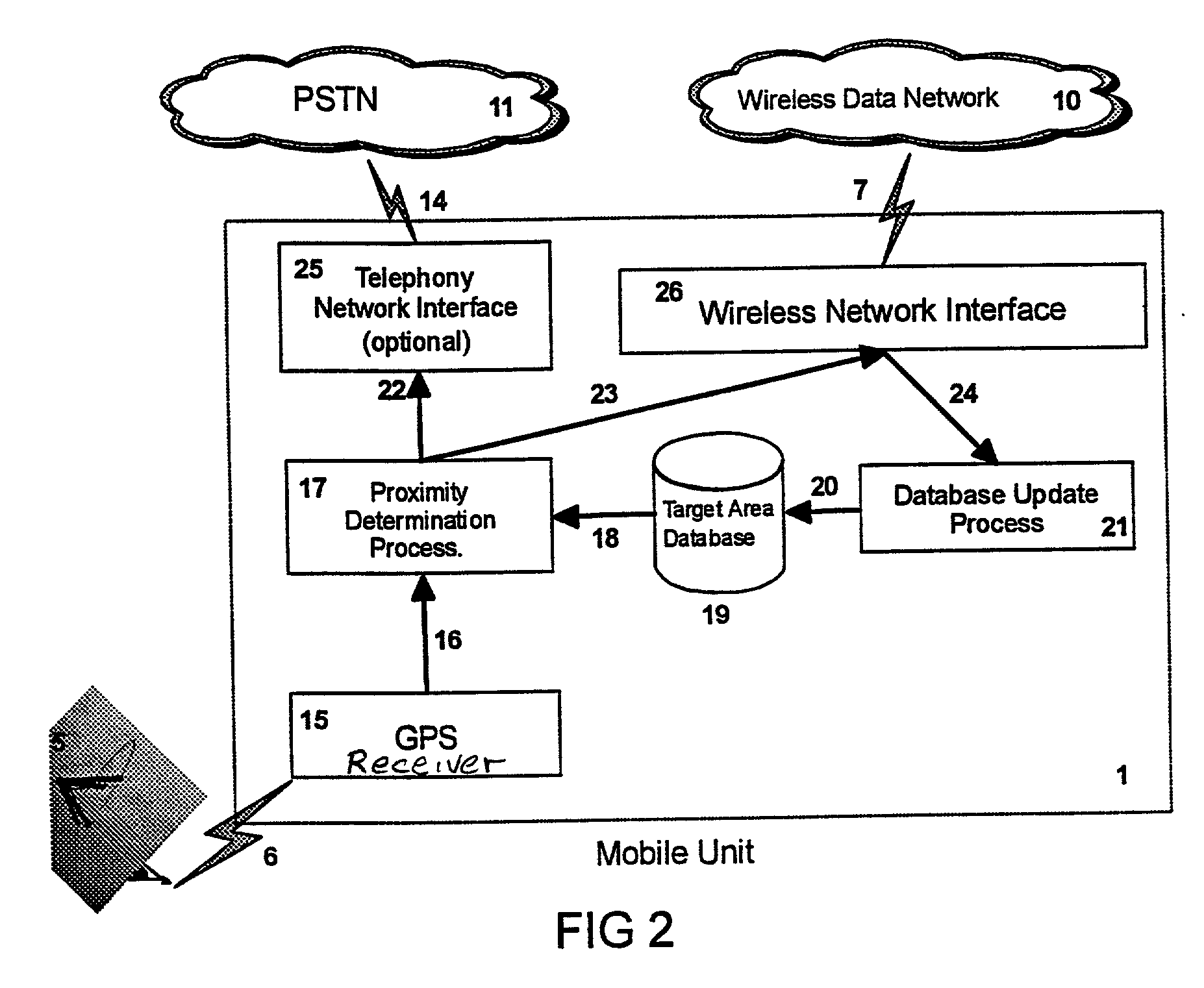 Mobile unit location system for automatically reporting to a central controller and subscriber the proximity of mobile units to a destination