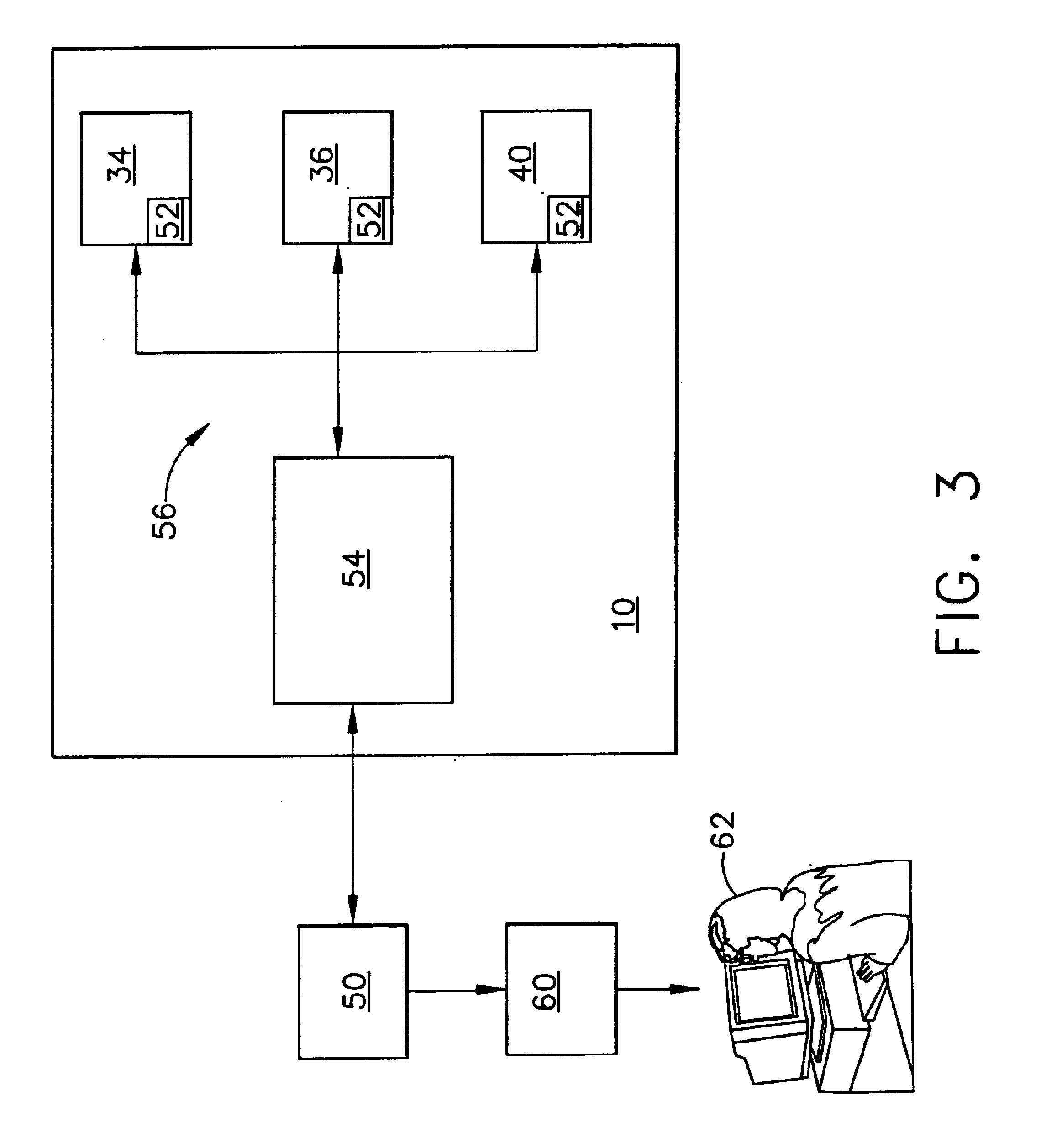 System and method for performance monitoring of operational equipment used with machines