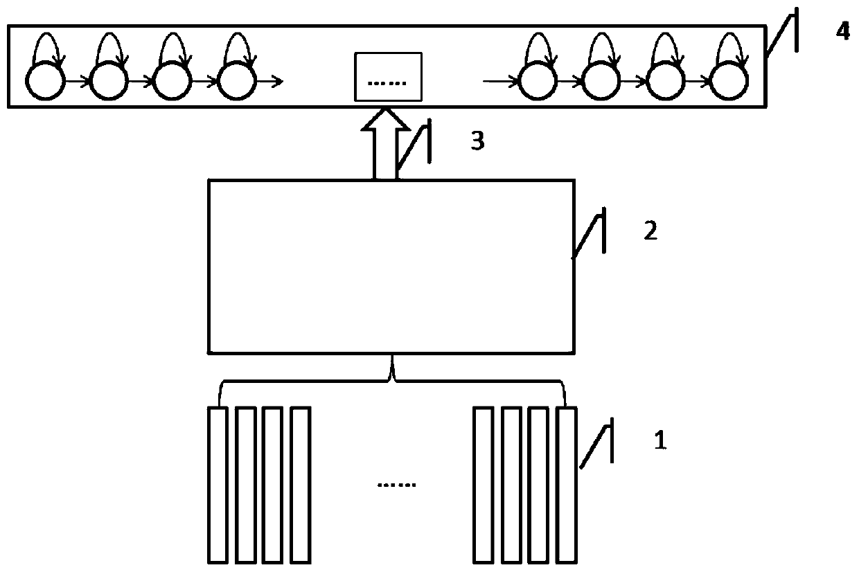 A pathological voice assessment system based on Chinese phonetics