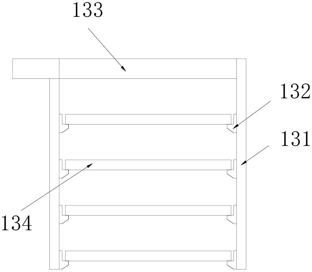 Culture medium curing and sterilizing equipment