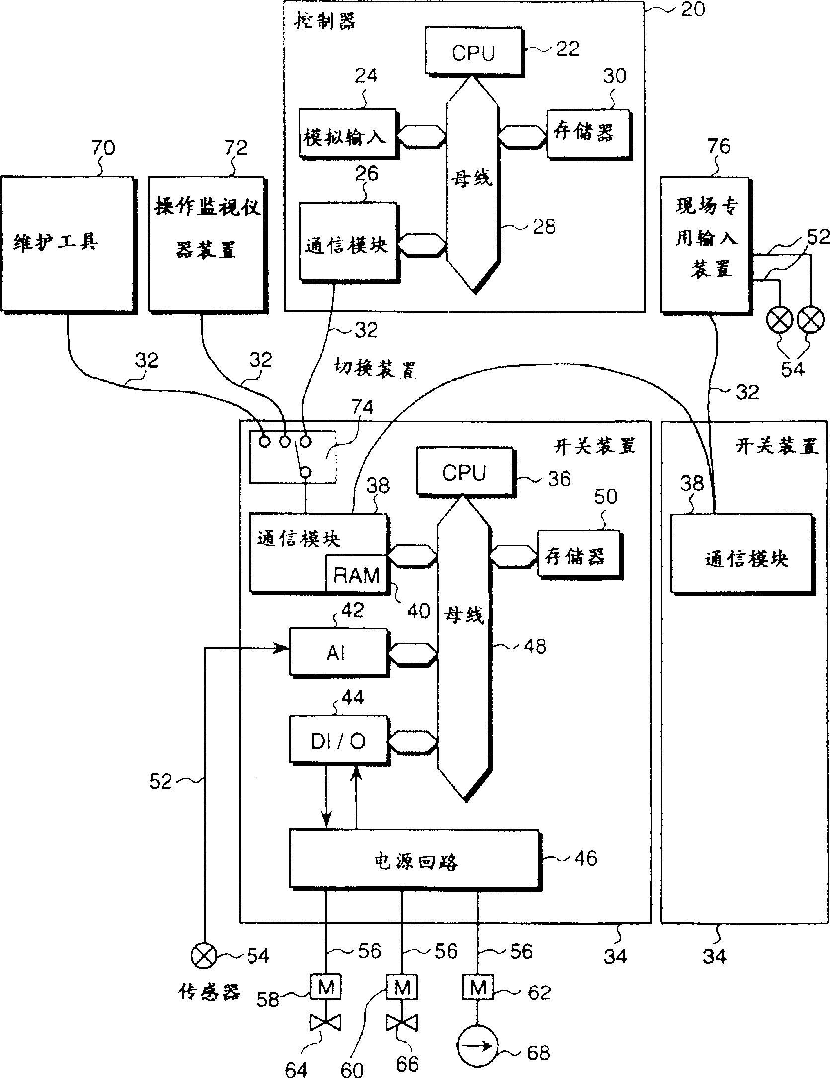 Distribution panel switch gear and monitoring and control system having distribution panel swith gear
