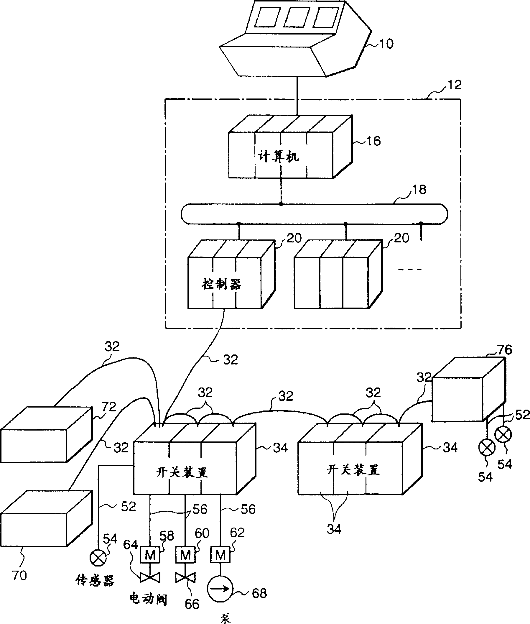 Distribution panel switch gear and monitoring and control system having distribution panel swith gear