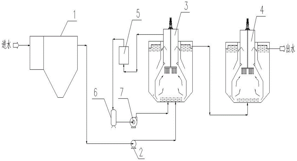Acidic high sulfate organic wastewater treatment process and apparatus