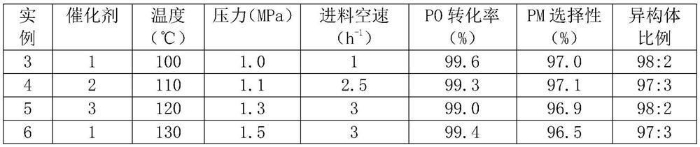 A kind of preparation method of propylene glycol monoalkyl ether