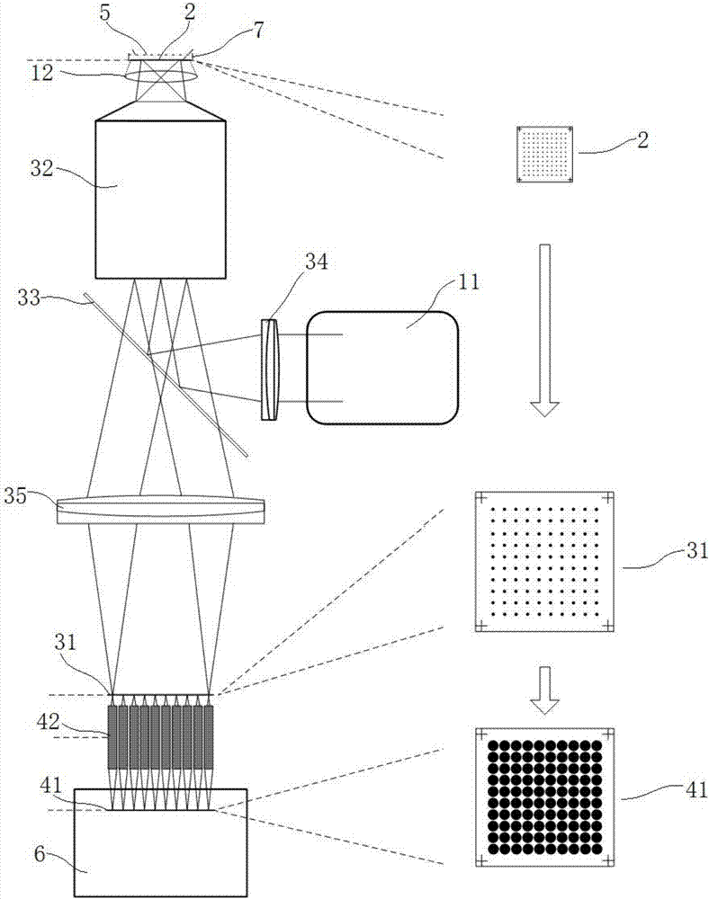 High-throughput, high-content and parallel imaging device and screening system for biological cell chips