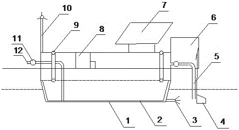 Device for treating eutrophic water