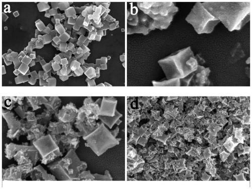 Preparation method of hexahedron ZnCo2O4 composite material