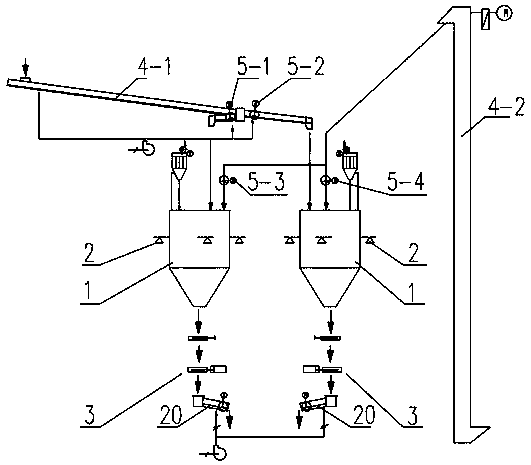 Dynamic-static interaction metering system and metering method