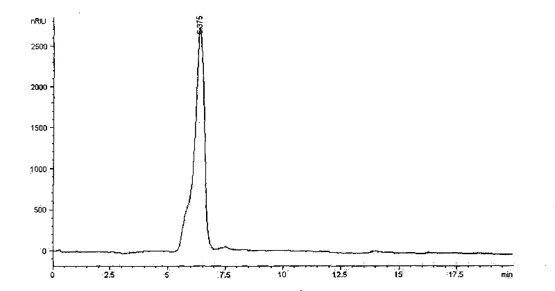 Duchesnea polysaccharide, as well as preparation and use thereof