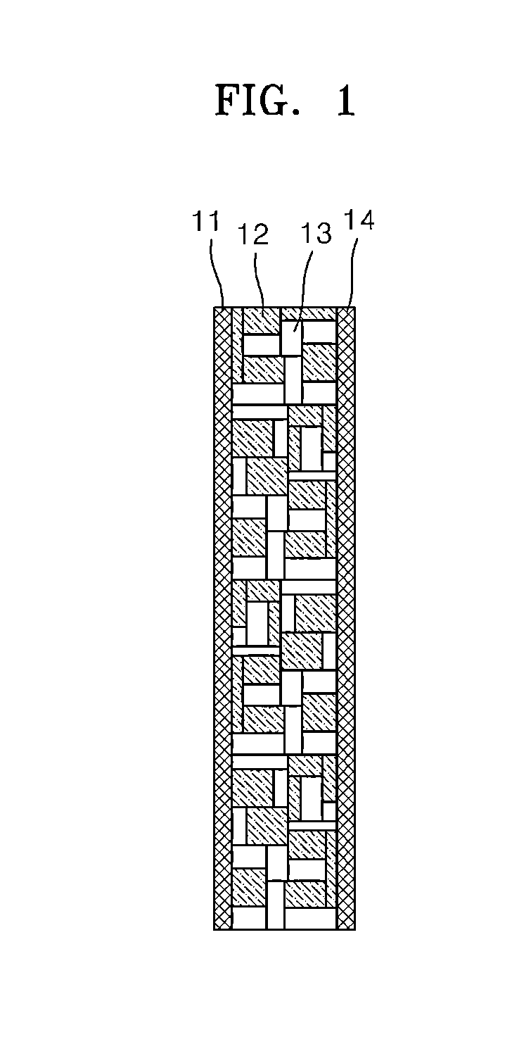 Flexible solid electrolyte, all-solid-state lithium battery including the flexible solid electrolyte, and method of preparing the flexible solid electrolyte