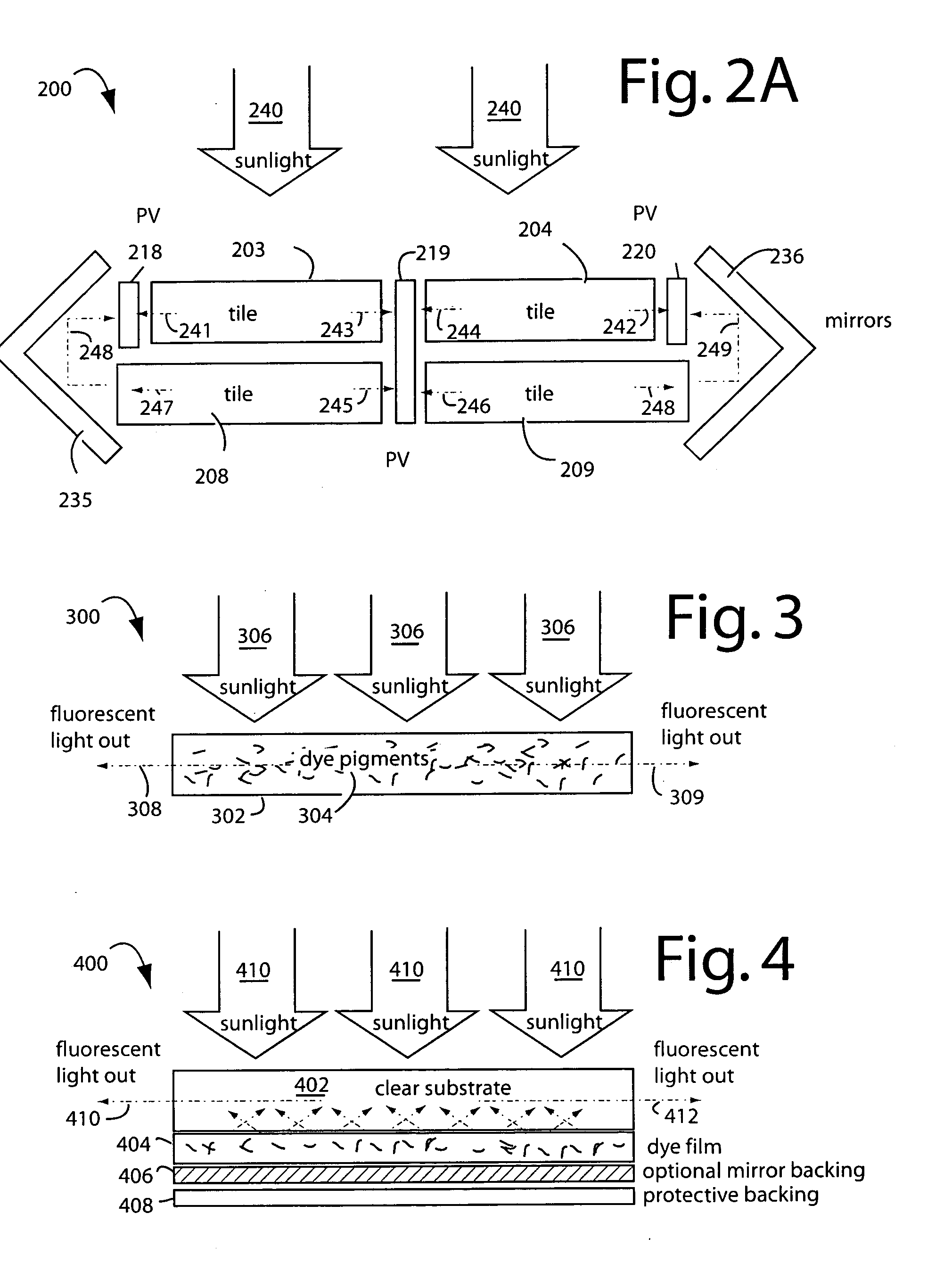 Luminescent solar concentrator devices