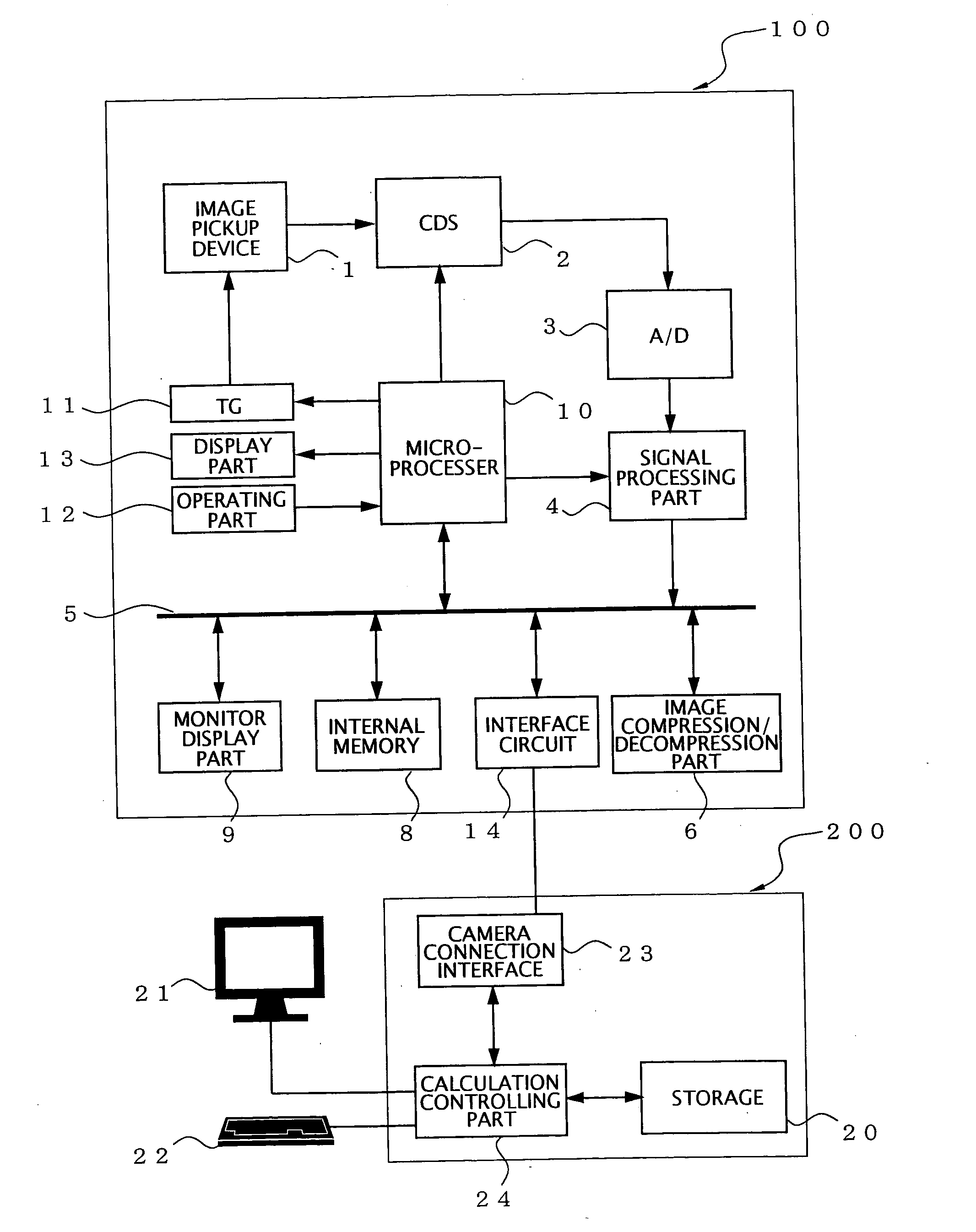 Electronic still camera and system and program for same