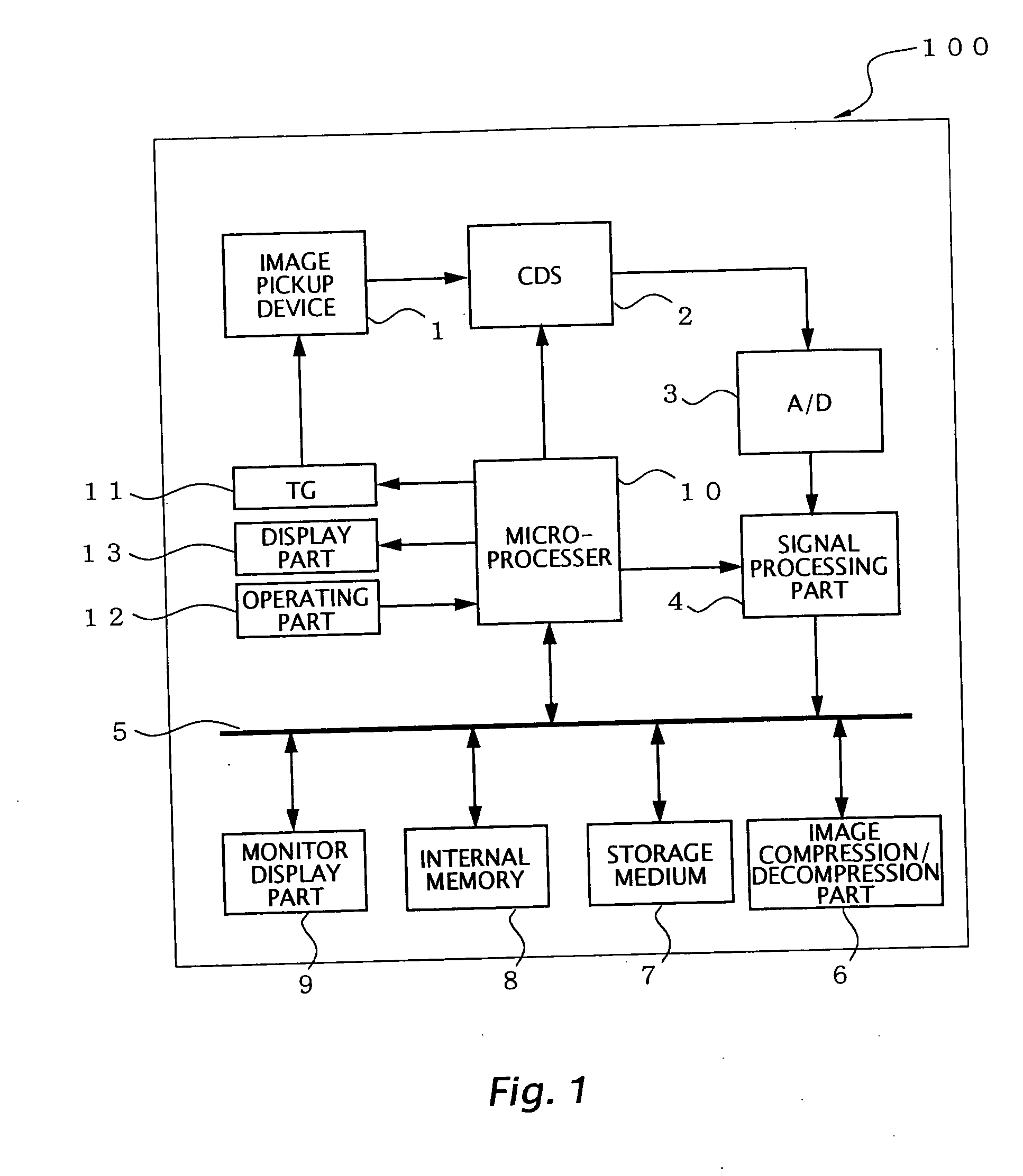 Electronic still camera and system and program for same