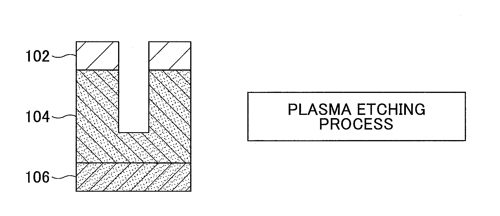 Plasma etching method, pattern forming method and cleaning method