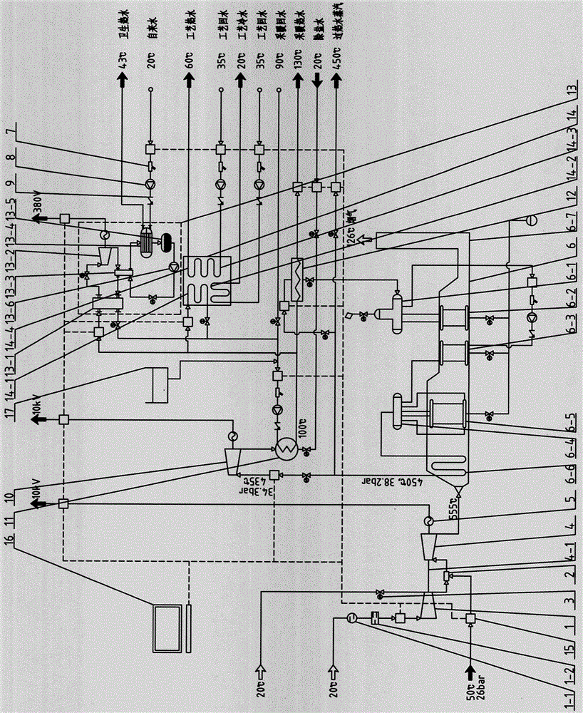 Gas steam back-pressure cooling four-grade utilization electricity and water cold and hot steam heating system