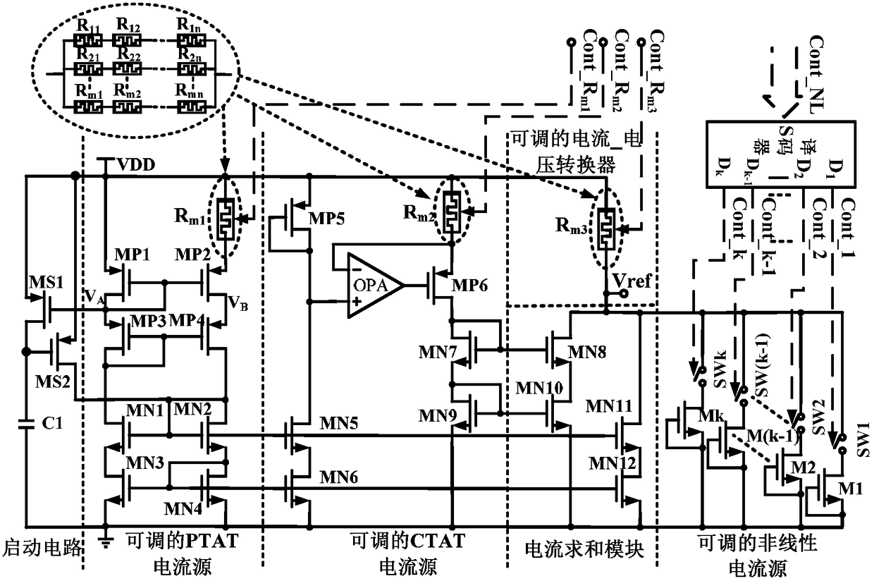 A Temperature Compensation Circuit for Crystal Oscillator