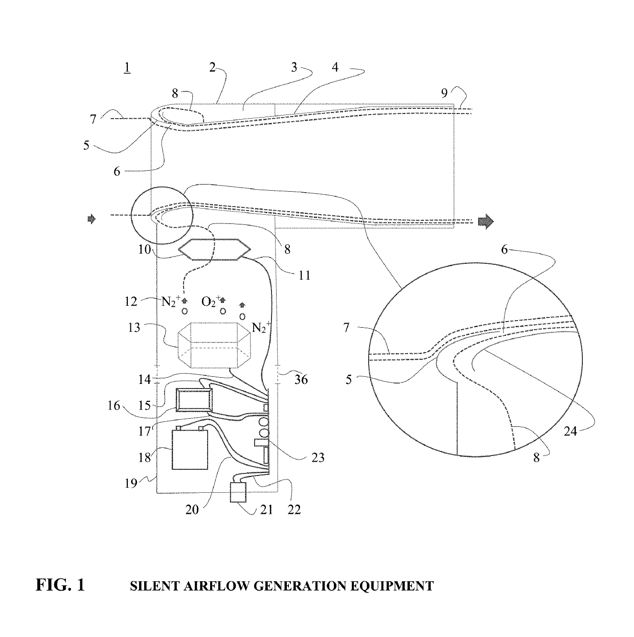 Silent Airflow Generation Equipment