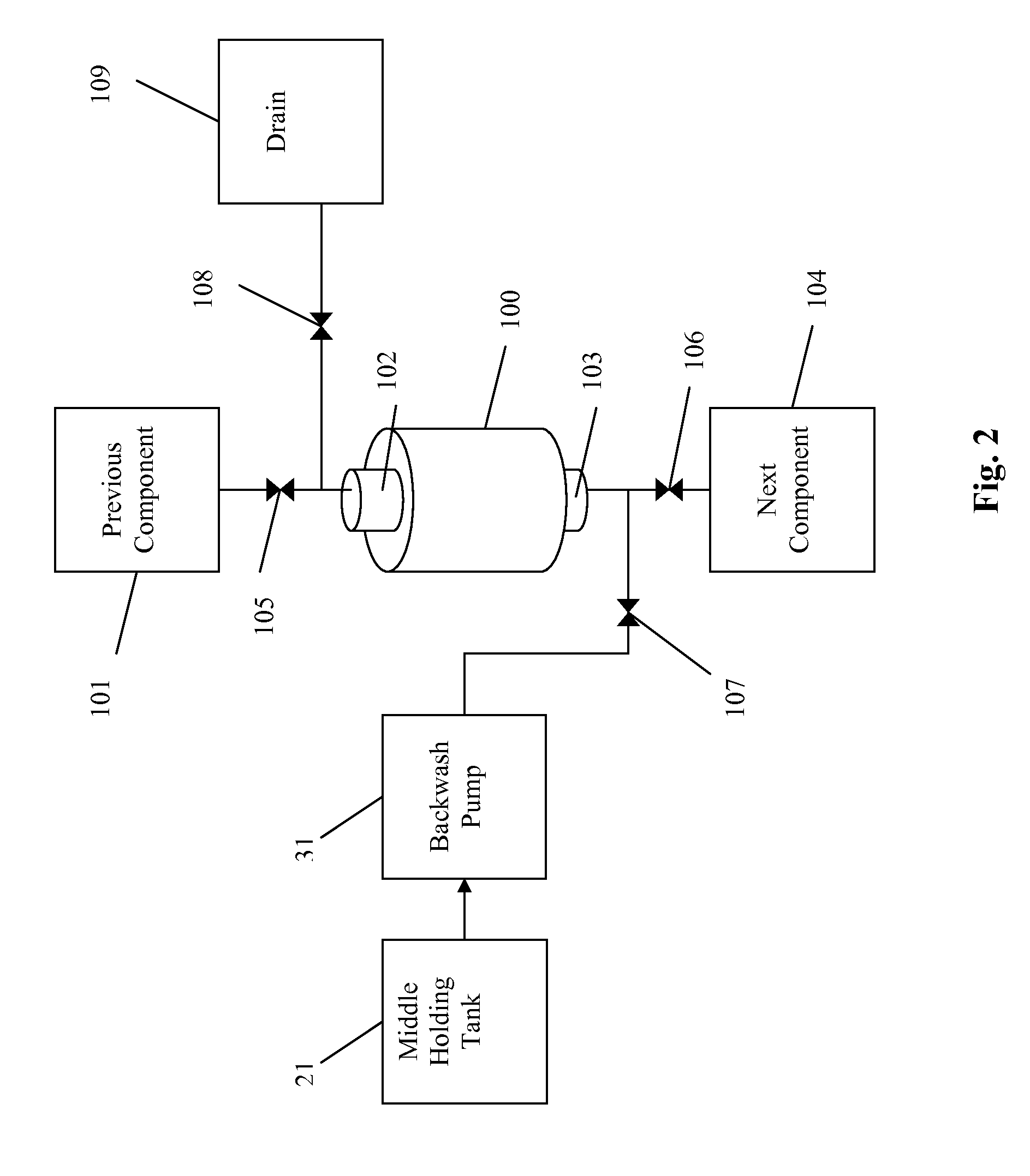 Mobile water purification system and method