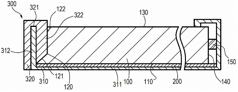 Backlight module and liquid display device thereof