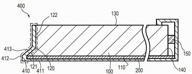Backlight module and liquid display device thereof