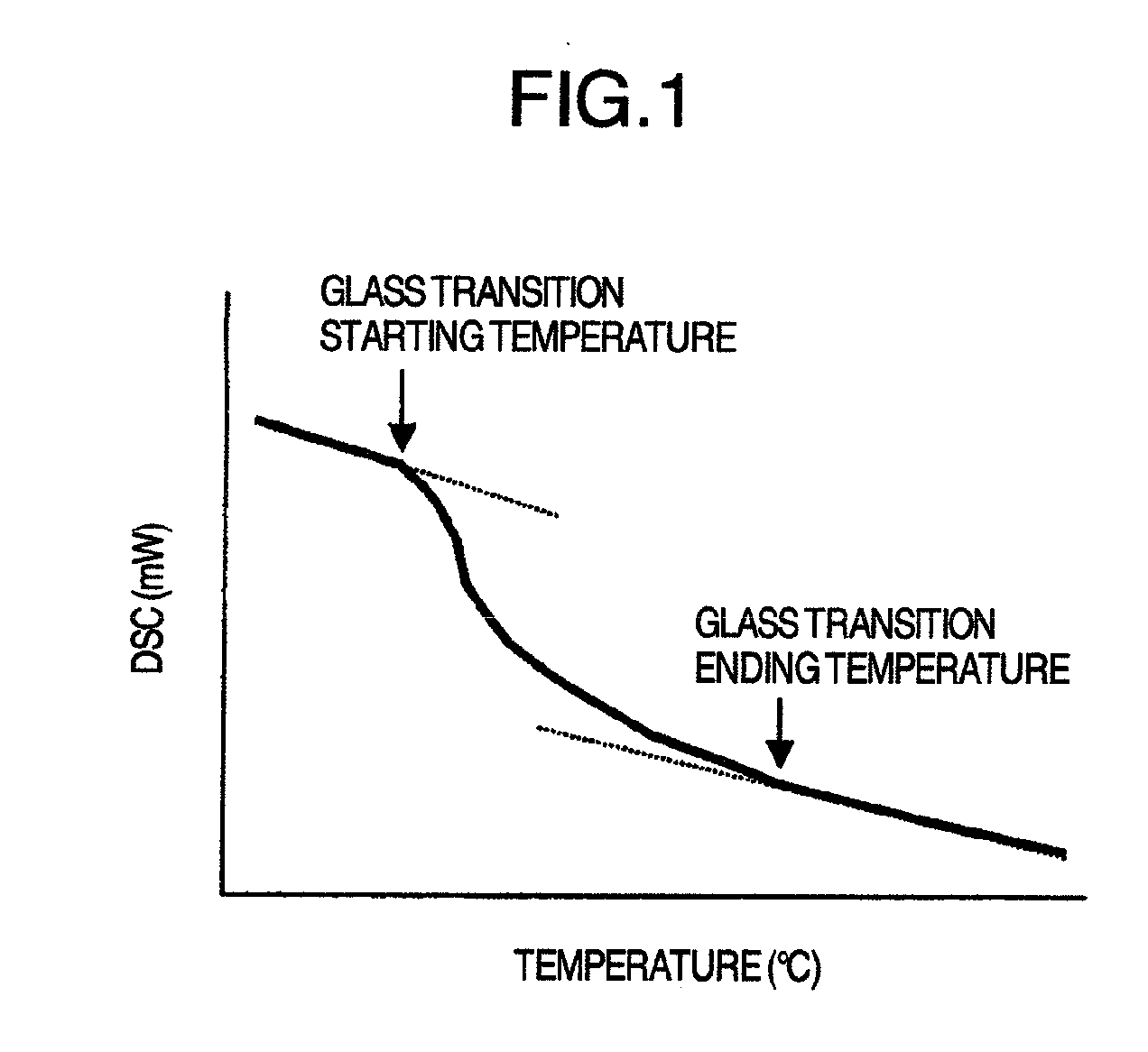 Copolymer latex and method for producing the same