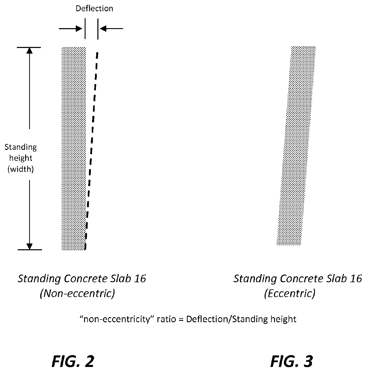 Wet press concrete slab manufacturing