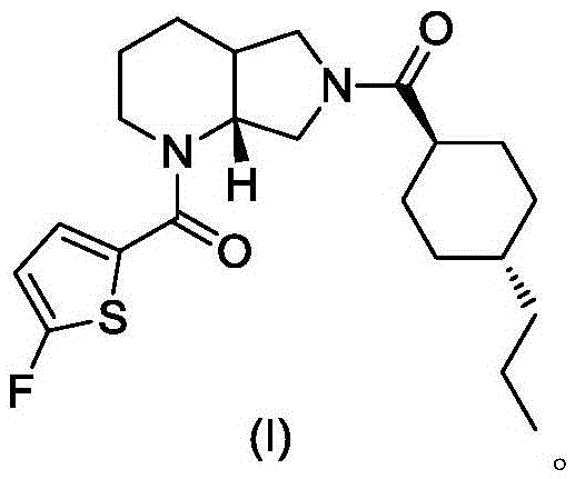 A kind of blood coagulation factor Xa inhibitor containing bicyclic amide structure and its application