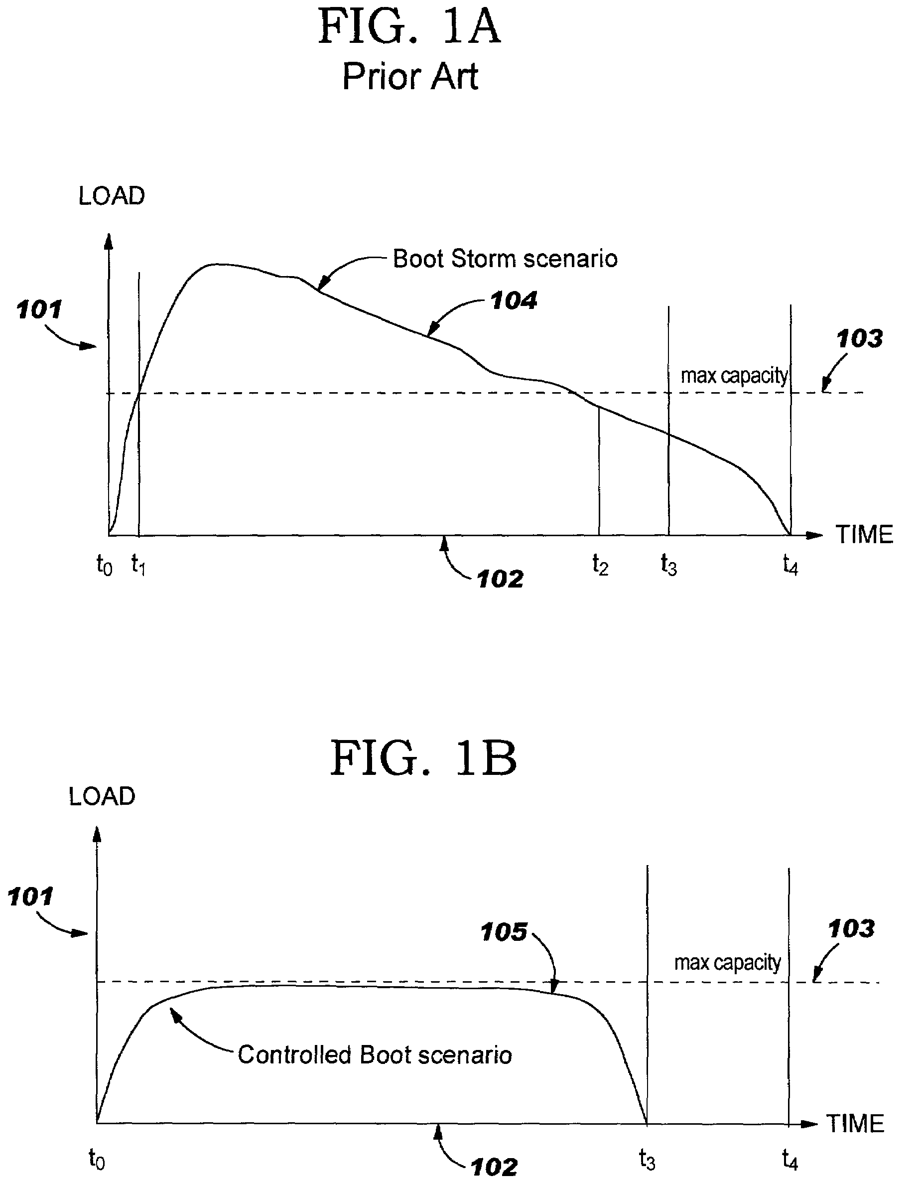System and method for prevention of boot storms in a computer network