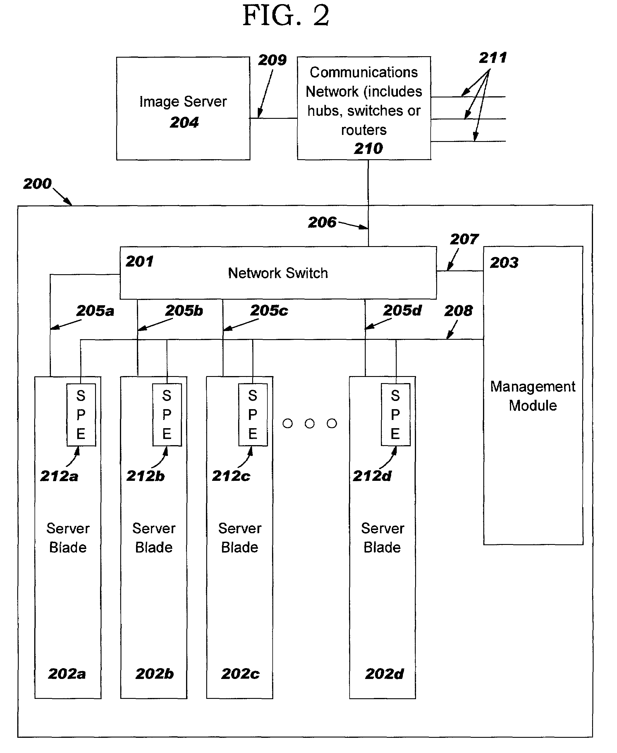 System and method for prevention of boot storms in a computer network