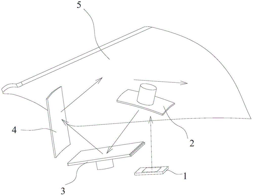 On-board head-up display system and vehicle
