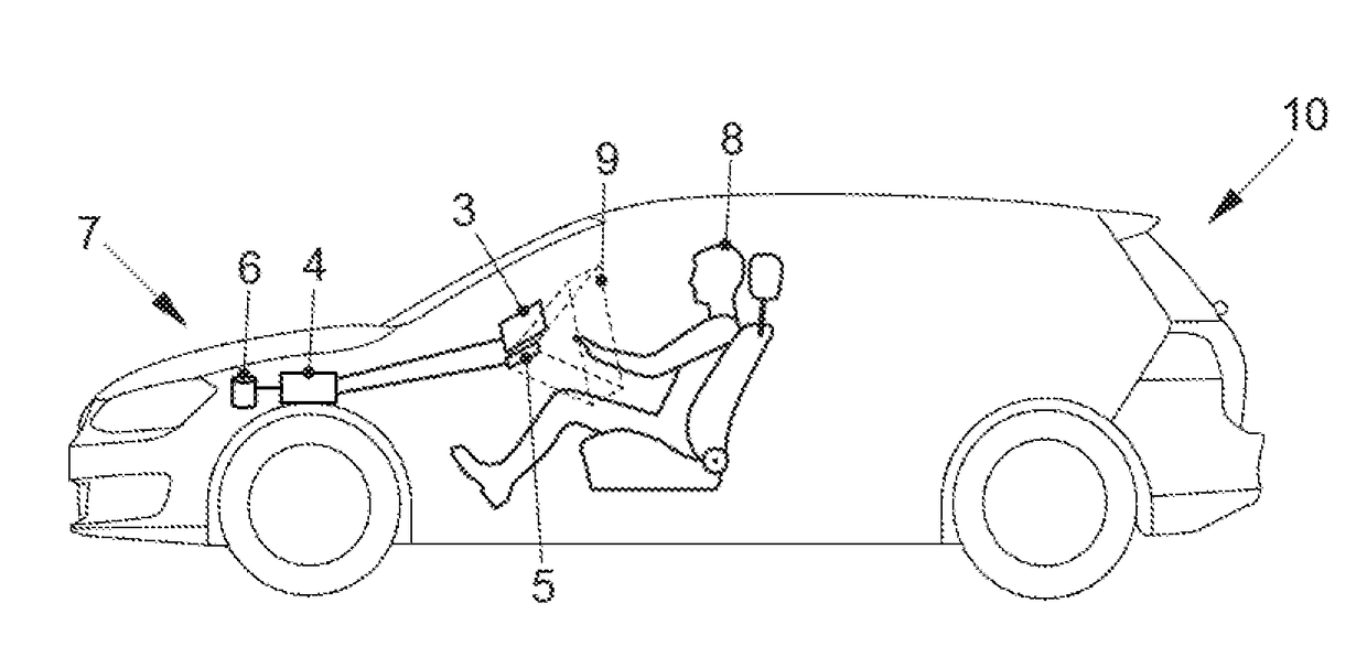 User interface, a means of transportation and a method for classifying a user gesture performed freely in space