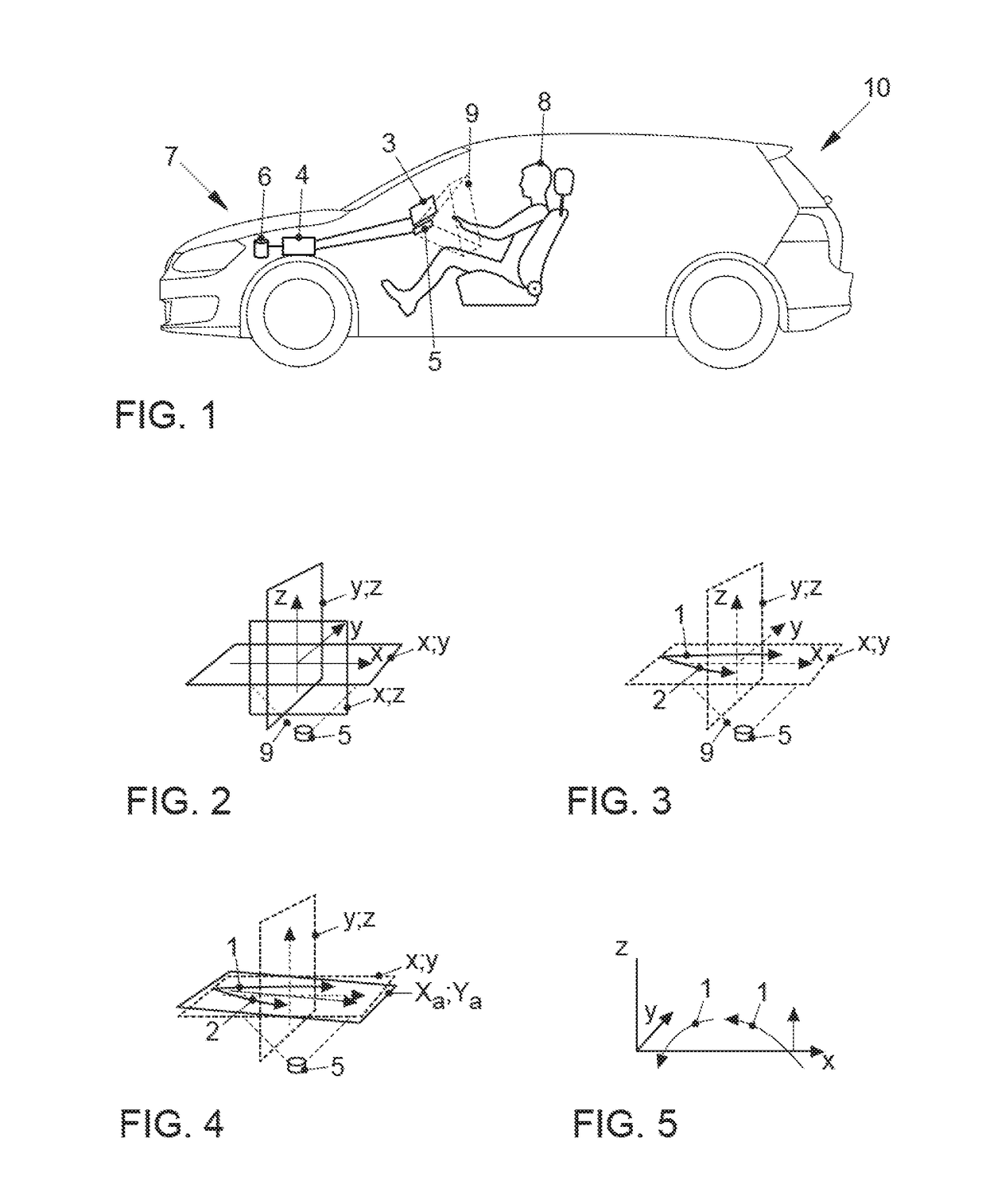 User interface, a means of transportation and a method for classifying a user gesture performed freely in space