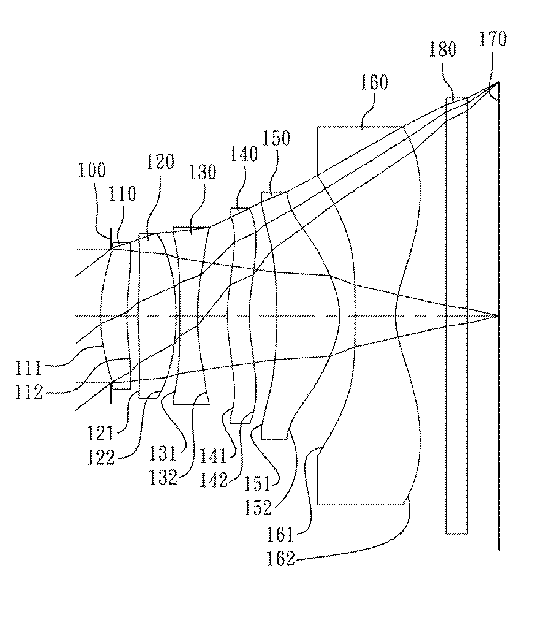 Optical photographing lens system